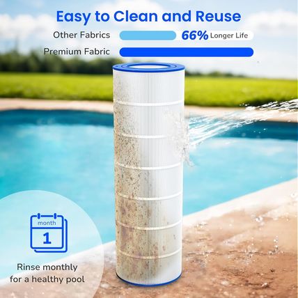 Future Way CC150 Pool Filter Cartridge Replacement for Pentair Clean & Clear 150