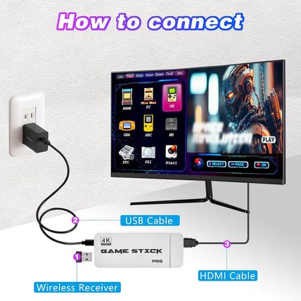 2025 Retro Gaming Console Stick Pro - 4K HDMI Plug & Play TV Game Stick with 20,