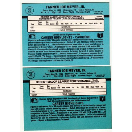 TWO Joey Meyer Rated Rookie baseball cards 1988 Donruss & Leaf #36