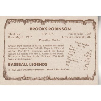 BROOKS ROBINSON 1981 AUTOGRAPHED BALTIMORE ORIOLES HOF WORLD CHAMPION 3RD BASE