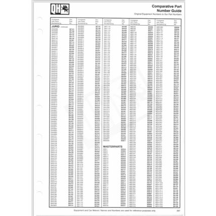 Quinton Hazell Disc Pads And Brake Shoes Parts Catalogue QH10 1997 1998 PDF