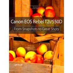 Canon Eos Rebel T2I / 550D