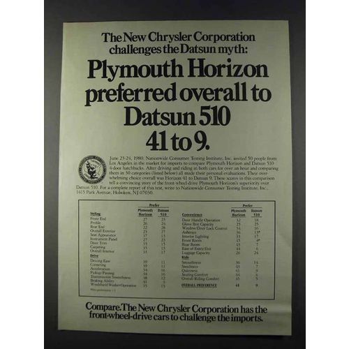 1980 Chrysler Plymouth Horizon Ad - Preferred to Datsun