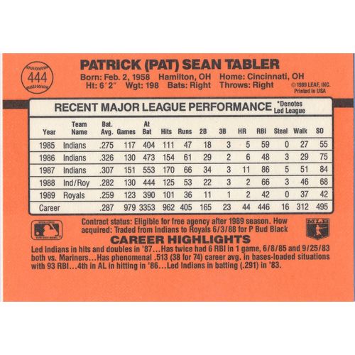1990 Donruss Baseball 444 Pat Tabler