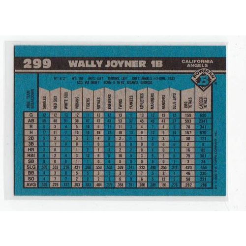 1990 Bowman Wally Joyner baseball card #299 – Angels