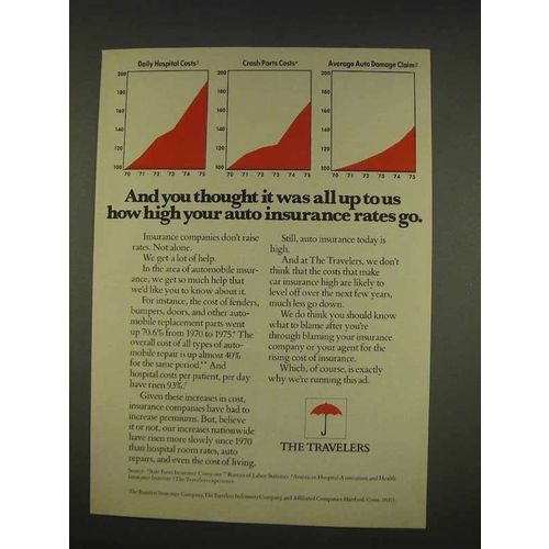 1976 Travelers Insurance Ad - How High Your Rates