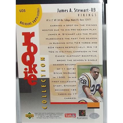 1995 Collector's Choice Silver JAMES A. STEWART (Vikings) Star RC #U35