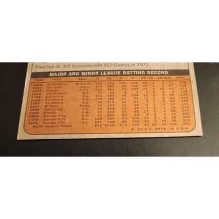 Topps 1972 # 177 Paul Schaal 3rd Base Royals 6.0 Excellent/Mint Condition