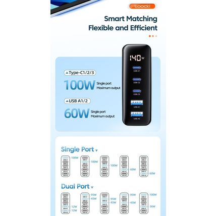 Toocki 140W GaN USB Charger Desktop Charging Station 5 Ports, PD Type-C, UK Plug