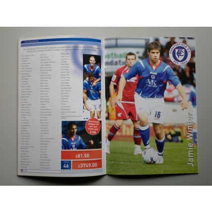 CHESTERFIELD v ROCHDALE League 2 16/01/2008