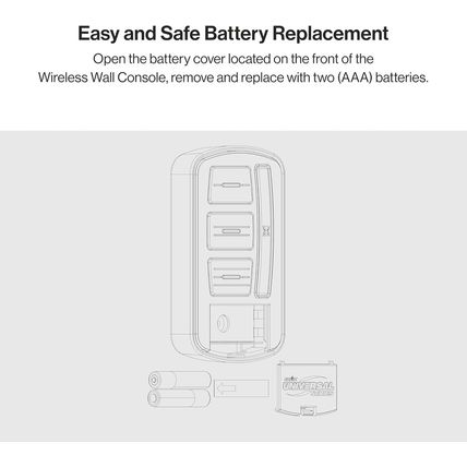 Genie GUWWC-R Universal Garage Door Opener Wireless Wall Console, Compatible wit