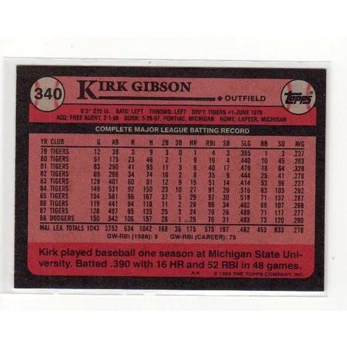 1989 Topps Kirk Gibson baseball card – 340 – NM -Dodgers
