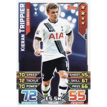 Match Attax 2015/2016 294 Kieran Trippier Tottenham Hotspur
