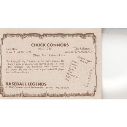 CHUCK CONNORS 1980 AUTOGRAPHED CHICAGO CUBS FIRST BASEMAN & "THE RIFLEMAN" CARD