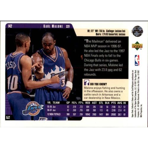 1997-98 Upper Deck Collector's Choice Basketball Karl Malone