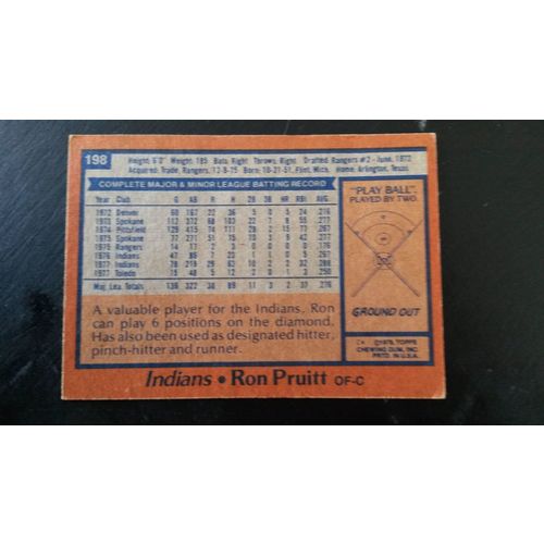 1978 Topps Card # 198 Ron Pruitt Excellent (5) Cleveland Indians
