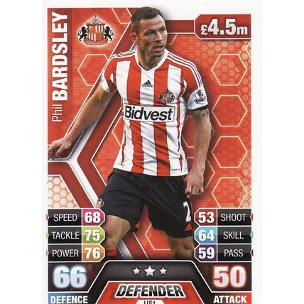 Match Attax 2013/2014 Extra U51 Phil Bardsley Sunderland