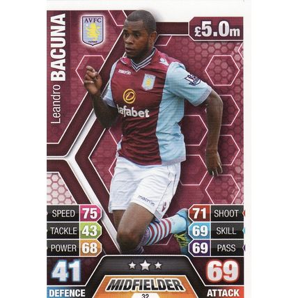 Match Attax 2013/2014 32 Leandro Bacuna Aston Villa