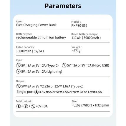 ROMOSS 30000mAh Power Bank 22.5W Super Fast Charge USB-C LED Sense8PF