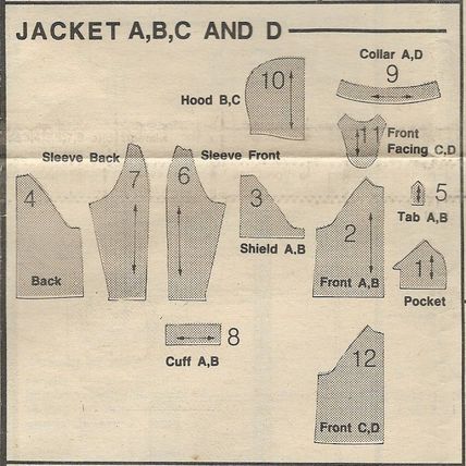 Butterick 6209 Sewing Pattern Mens Jackets Size 40 42 44 (46) Ca. 1980s Used