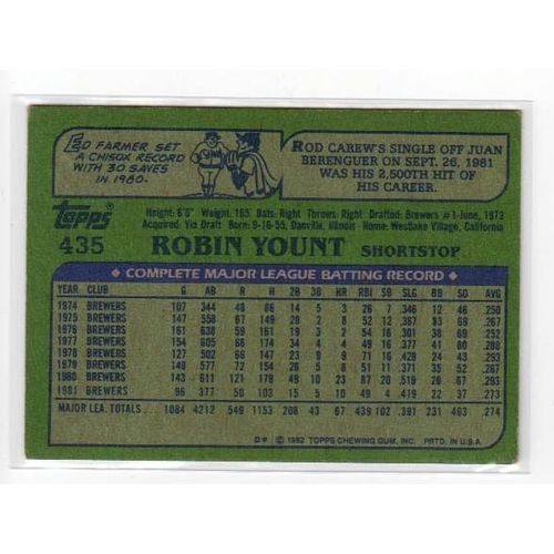1982 Topps Robin Yount baseball card #435 – Brewers