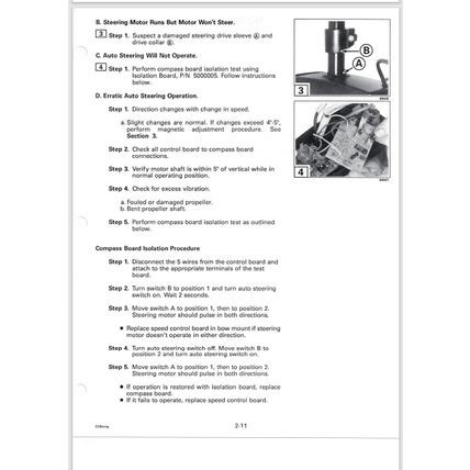 Evinrude 2000 SS Electric Outboards Service Manual 1999 PN 787059 PDF