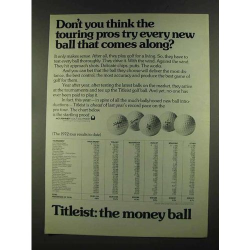 1972 Titleist Golf Balls Ad - The Touring Pros Try