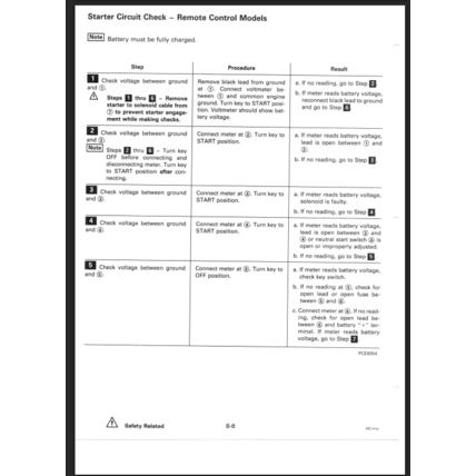 Johnson Evinrude 50 70 3 Cylinder Service Manual 1997 520208 PDF