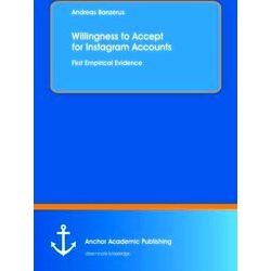 Willingness to Accept for Instagram Acco