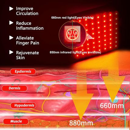 Cordless Red Light Therapy for Hand 4000Mah Rechargeable Battery Infrared Gloves