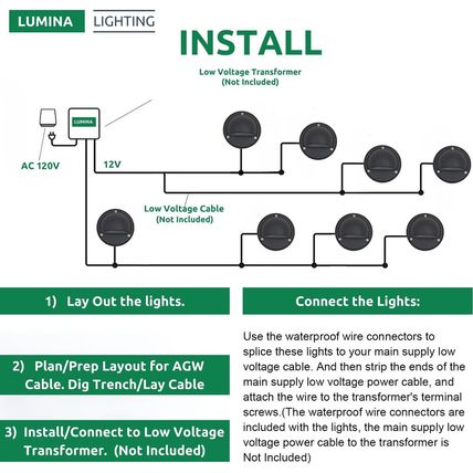 Lumina Lighting® 2W LED Deck and Step Lights (12 Pack) | Low Voltage Landscape D
