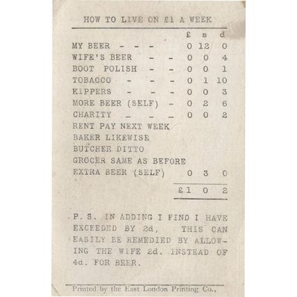 How To Live On A Pound Note Money A Week Old London Comic PB Postcard