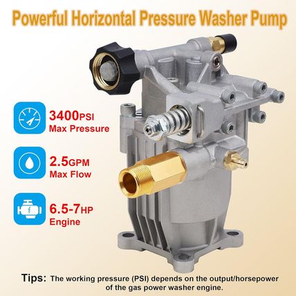 Biswing Pressure Washer Pump, 3/4" Shaft Horizontal Axial Plunger, 3400 PSI Max,