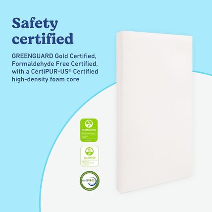 Graco Premium Crib & Toddler Mattress – GREENGUARD Gold Certified & Certipur-Us