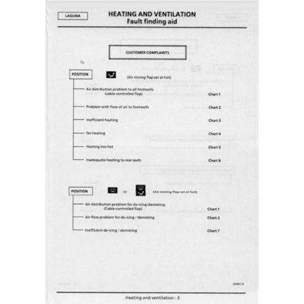 Renault Laguna Volume 1 Diag 6 Manual 1998 DIAG6 7711198310 PDF