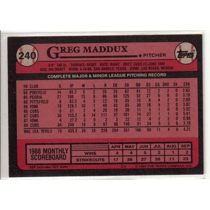 1989 Topps Greg Maddux baseball card #240 – Cubs