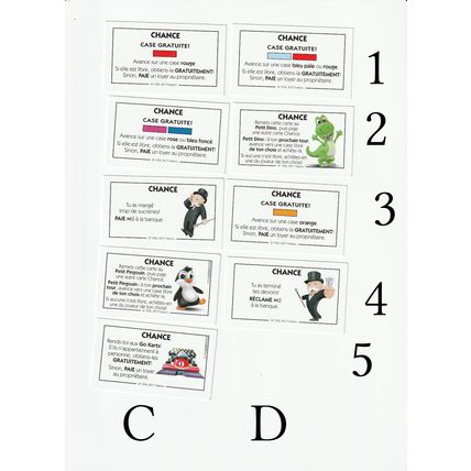 Monopoly Junior replacement pieces parts - You Pick French Chance Cards