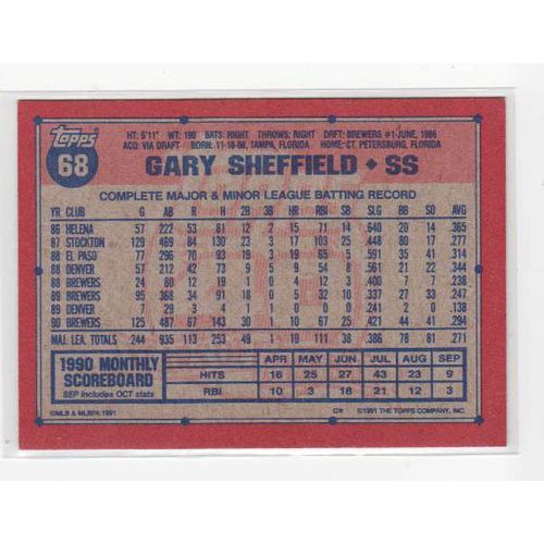 1991 Topps Gary Sheffield baseball card #68 –Brewers