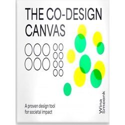 The Co-Design Canvas