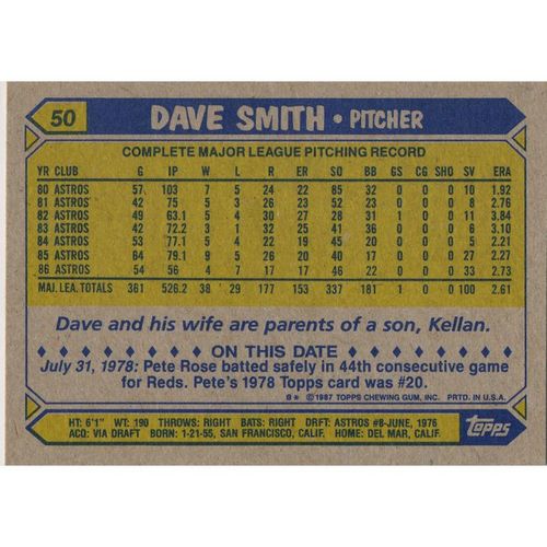 1987 Topps - #50 - Dave Smith