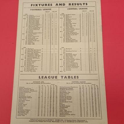 1958-59 MUFC v Leicester City 1st Division 06-12-58 With Token