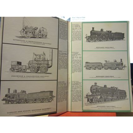 RAILWAY LOCOMOTIVES COLLECTORS REPRODUCTIONS album 1978 unused no cards