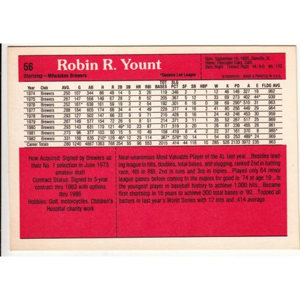 1983 Donruss Action All Star baseball card 56 Robin Yount