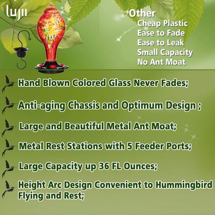 LUJII Hummingbird Feeders for Outdoors, Hand Blown Glass, Never Fade, 36 Fluid O