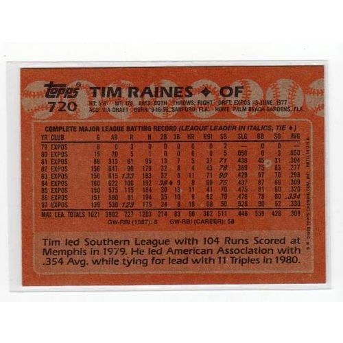 1988 Topps Tim Rock Raines baseball card #720 – Expos