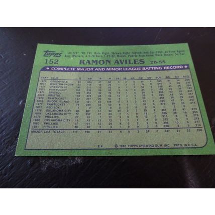 1982 Topps Card # 152 Ramon Aviles Excellent-Mint (6) Philadelphia Phillies