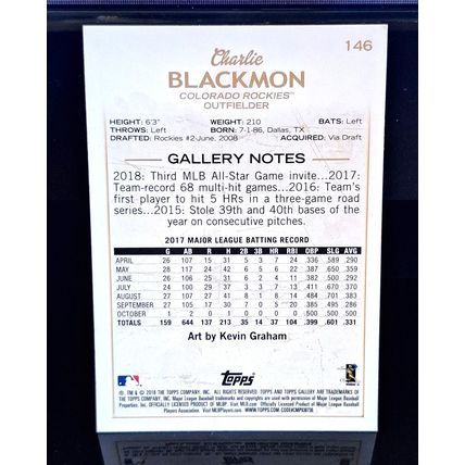 CHARLIE BLACKMON 2018 TOPPS GALLERY BASEBALL CARD #146