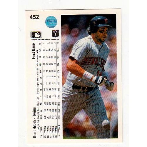 1990 Upper Deck Kent Hrbek baseball card #452 – Twins
