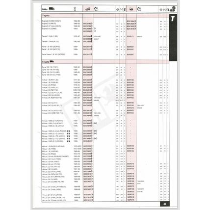 Quinton Hazell Brake Discs And Drums Parts Catalogue QH15 2001 PDF