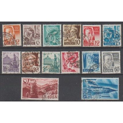 Mi: 14/27 Used 1948 Baden Cat € 22